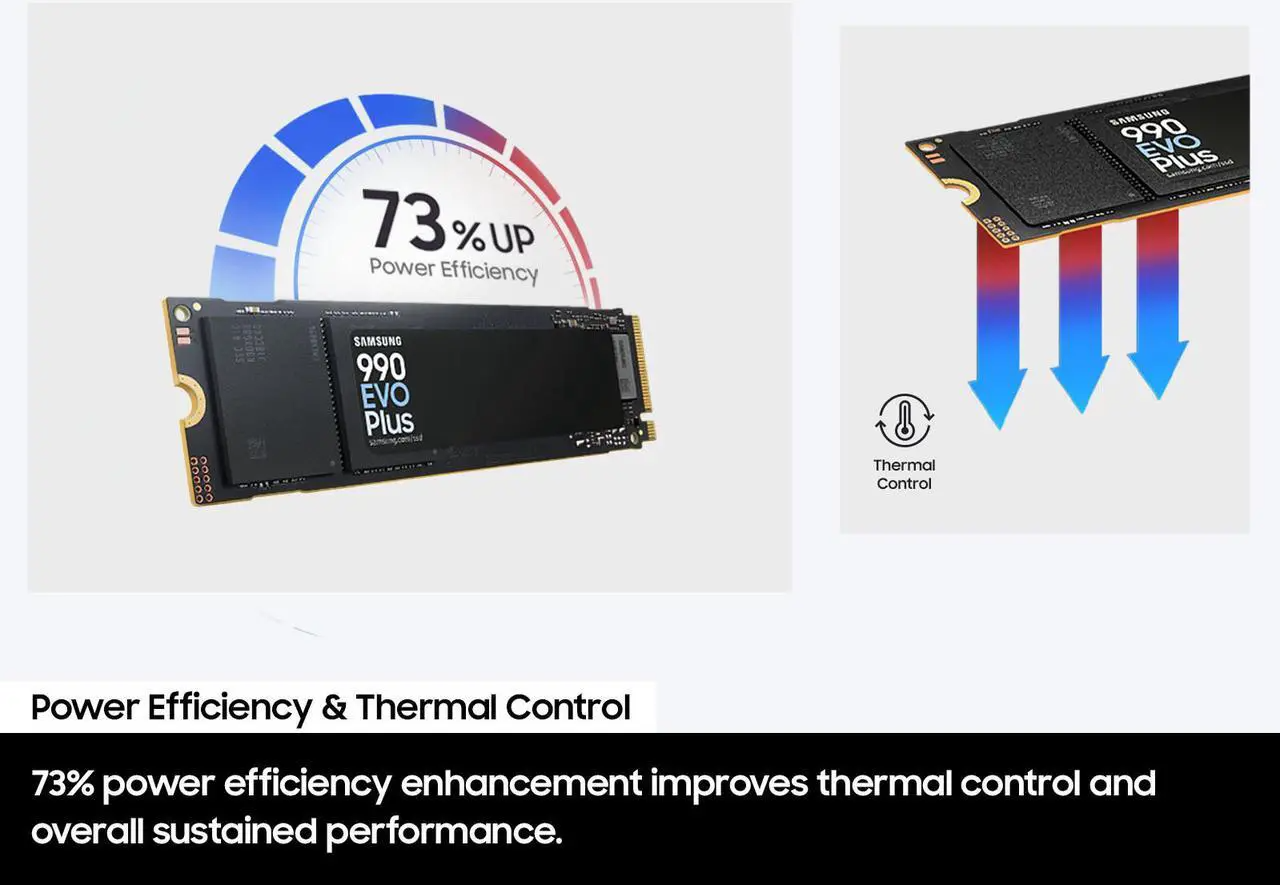 990 EVO PLUS SSD 4TB, PCIe Gen 4x4 | Gen 5x2 M.2 2280, Speeds Up-to 7,250 MB/s, Upgrade Storage for PC/Laptops, HMB Technology and Intelligent Turbowrite 2.0 (MZ-V9S4T0B/AM)