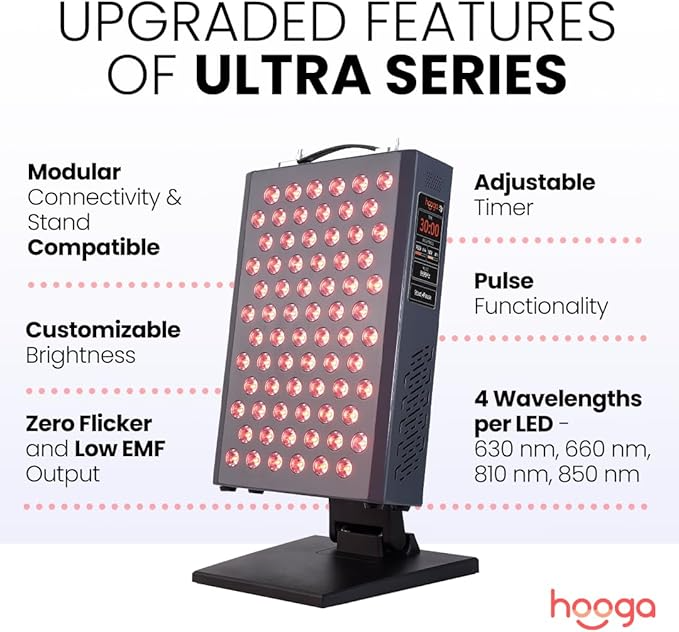 ULTRA360 Red Light Therapy Panel — 630nm 660nm 810nm 850nm Red & Near Infrared Light, 72 Quad Chip LEDs, Touchscreen Controls, Adjustable Brightness & Pulsed Mode