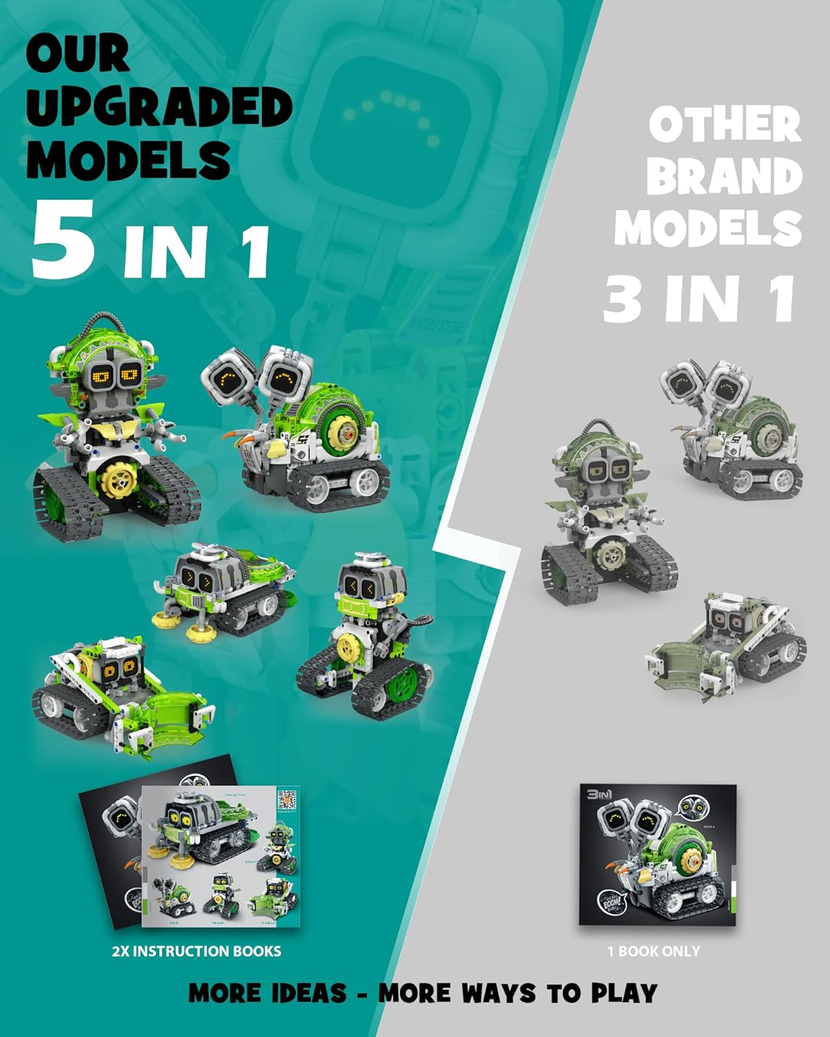 5in1 STEM AI Robot Toys Building Set, 478Pcs APP & Remote Control Engineering Erector Blocks for Kids Age 6-8, Coding Interactive Educational Christmas Birthday Gift for 10-12 Year Boys & Girls